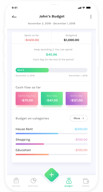 学习助手工具的ddos攻击在哪能买到