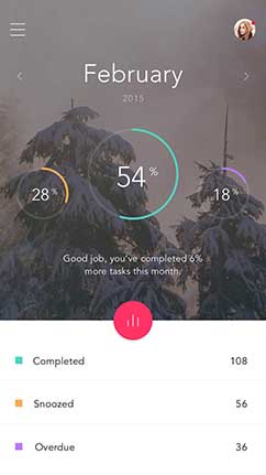 CC在线压力测试